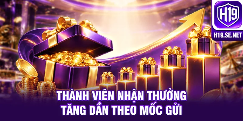 Thành viên nhận thưởng tăng dần theo mốc gửi
